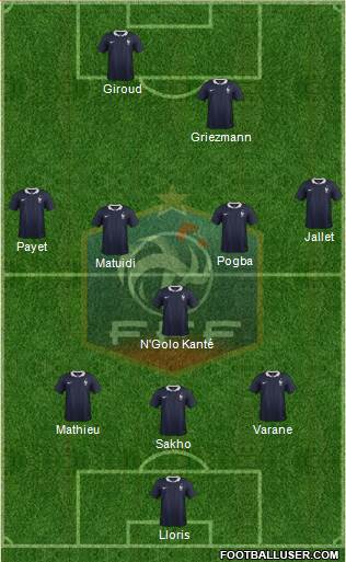 France Formation 2016