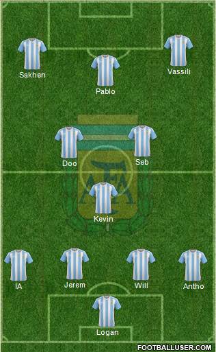 Argentina Formation 2016