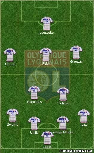 Olympique Lyonnais Formation 2016