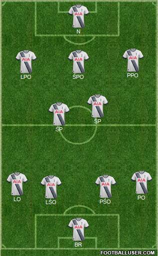 Tottenham Hotspur Formation 2016