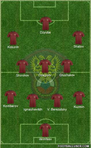 Russia Formation 2016