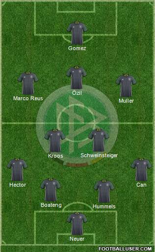 Germany Formation 2016