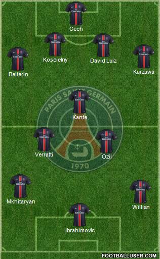 Paris Saint-Germain Formation 2016