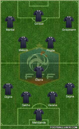 France Formation 2016