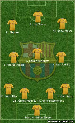 F.C. Barcelona Formation 2016