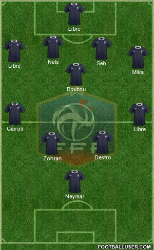 France Formation 2016