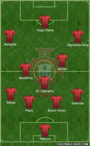 Portugal Formation 2016