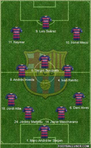 F.C. Barcelona Formation 2016