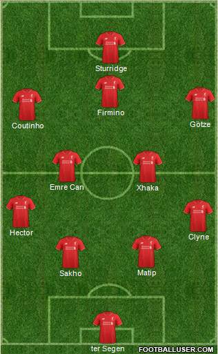 Liverpool Formation 2016