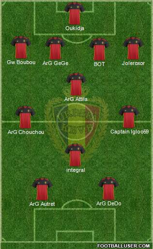 Belgium Formation 2016