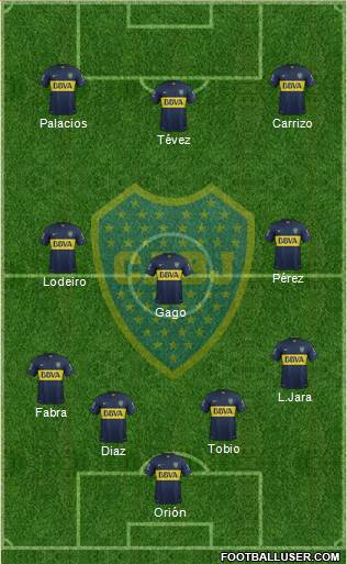Boca Juniors Formation 2016
