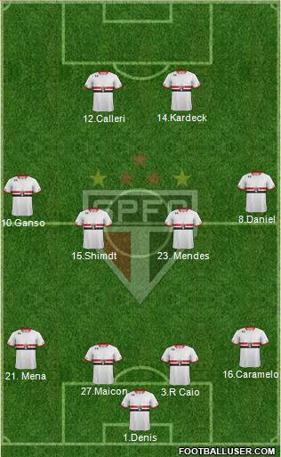 São Paulo FC Formation 2016