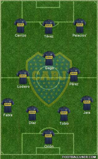 Boca Juniors Formation 2016