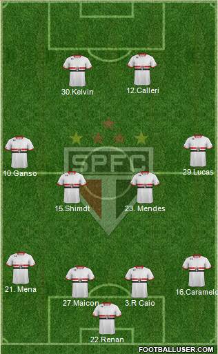 São Paulo FC Formation 2016