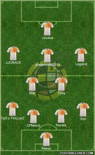 Spain Formation 2016