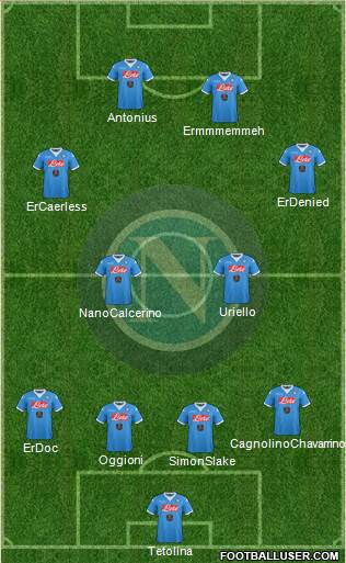 Napoli Formation 2016