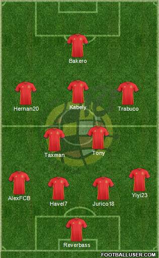 Spain Formation 2016