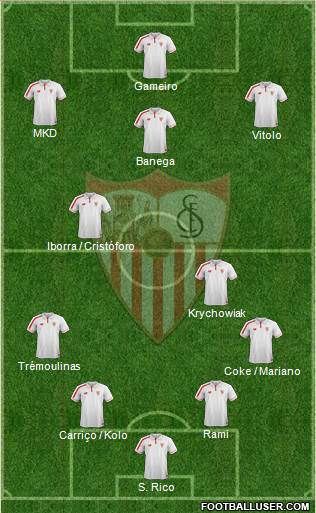 Sevilla F.C., S.A.D. Formation 2016