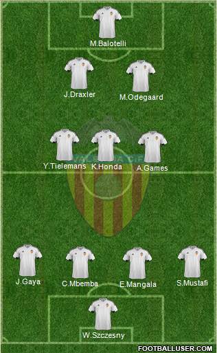 Valencia C.F., S.A.D. Formation 2016