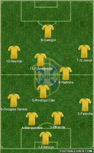 Brazil Formation 2016