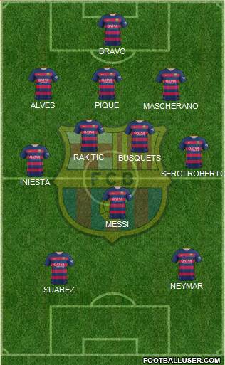 F.C. Barcelona Formation 2016