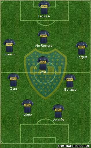Boca Juniors Formation 2016
