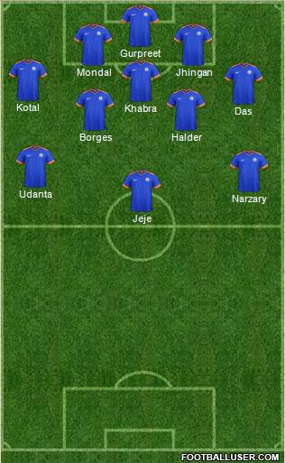 India Formation 2016