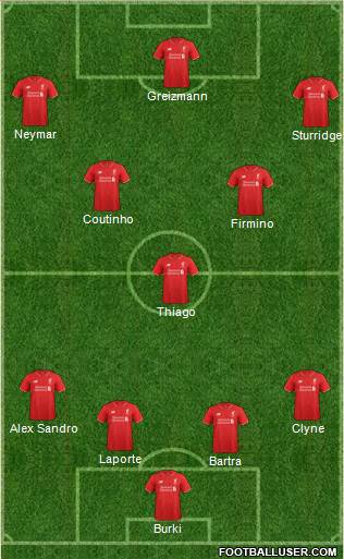Liverpool Formation 2016