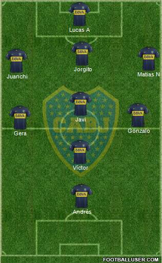 Boca Juniors Formation 2016