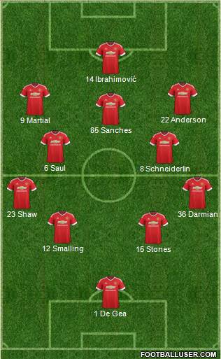 Manchester United Formation 2016