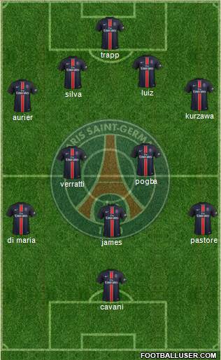 Paris Saint-Germain Formation 2016