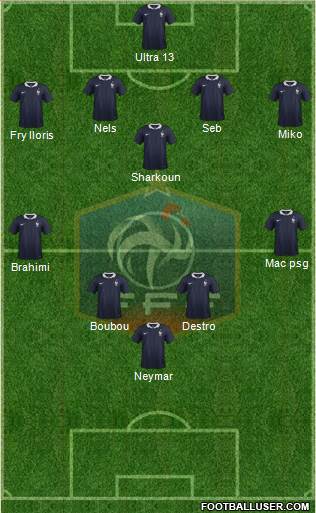 France Formation 2016