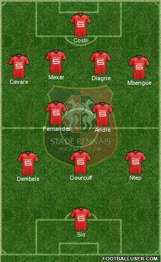 Stade Rennais Football Club Formation 2016