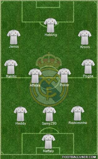 Real Madrid C.F. Formation 2016