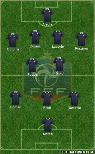 France Formation 2016