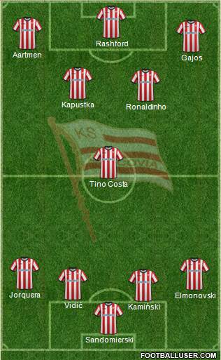 Cracovia Krakow Formation 2016
