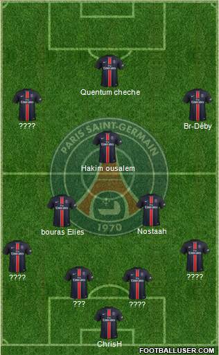 Paris Saint-Germain Formation 2016