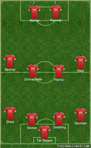 Manchester United Formation 2016