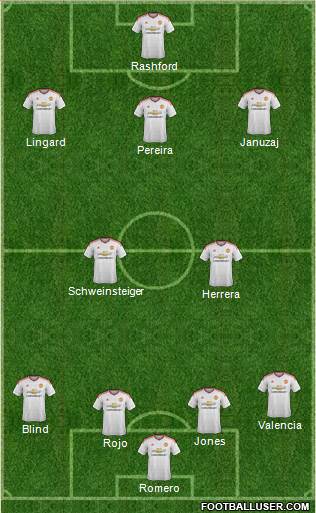 Manchester United Formation 2016