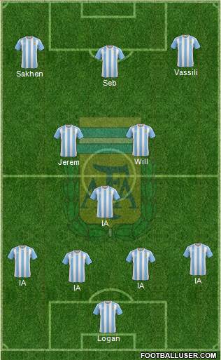 Argentina Formation 2016