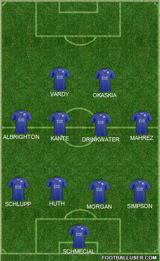 Leicester City Formation 2016