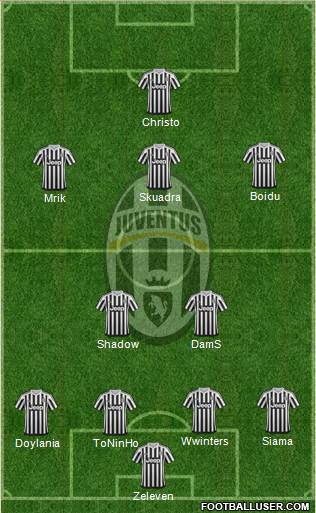 Juventus Formation 2016