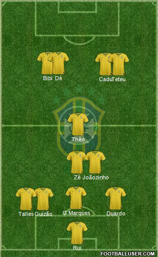 Brazil Formation 2016