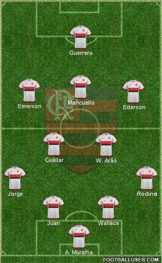 CR Flamengo Formation 2016