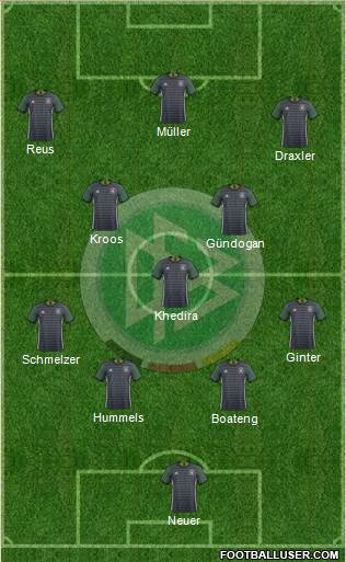 Germany Formation 2016