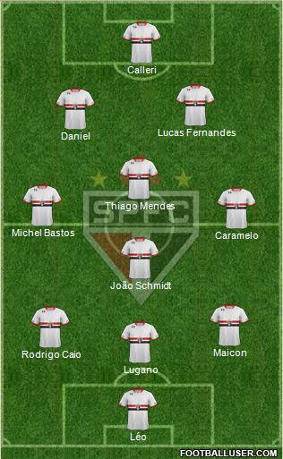 São Paulo FC Formation 2016