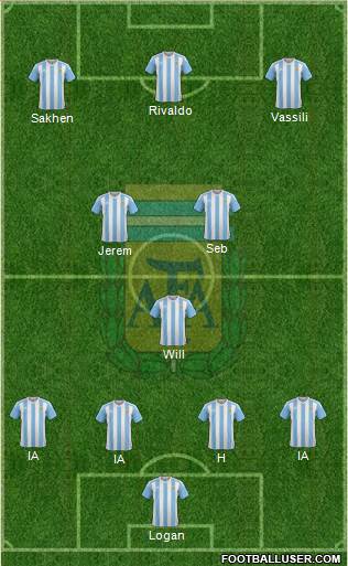 Argentina Formation 2016