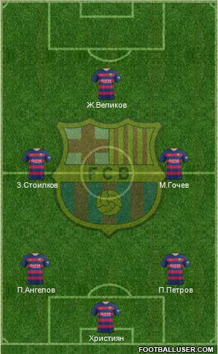 F.C. Barcelona Formation 2016