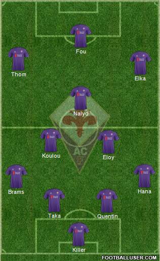 Fiorentina Formation 2016