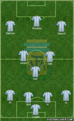 Argentina Formation 2016